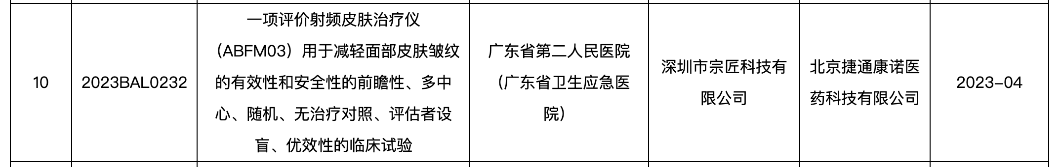 AMIRO覓光美容儀線上比線下貴千元以上，線上割韭菜，線下清庫存？(圖2)