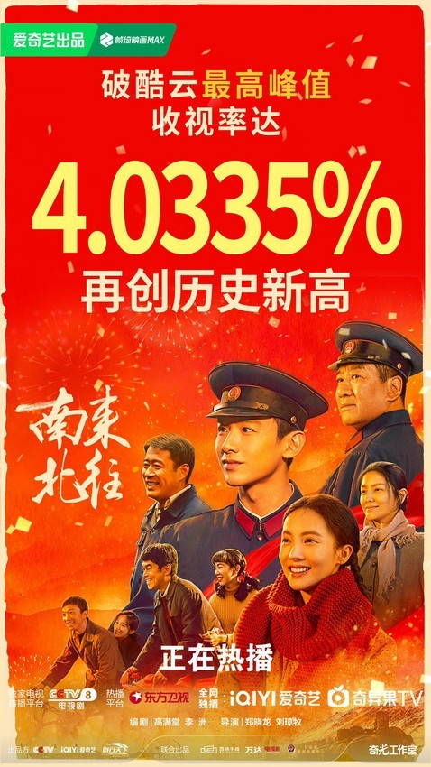 《南來北往》收官破央視紀(jì)錄 成為2024貨真價(jià)實(shí)的開年劇王(圖1)