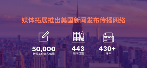 Media OutReach Newswire 推出美國新聞稿發(fā)布服務(圖2) Media OutReach Newswire 推出美國新聞稿發(fā)布服務(圖2)