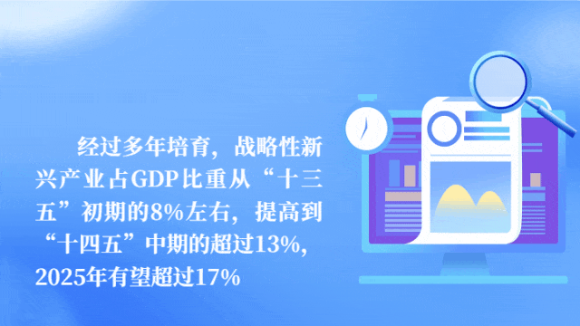 匯聚起產業創新的時代洪流！經濟日報調研各地新質生產力發展 (圖1)
