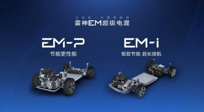 吉利雷神EM - i超級電混：創新驅動，引領電混未來(圖2)