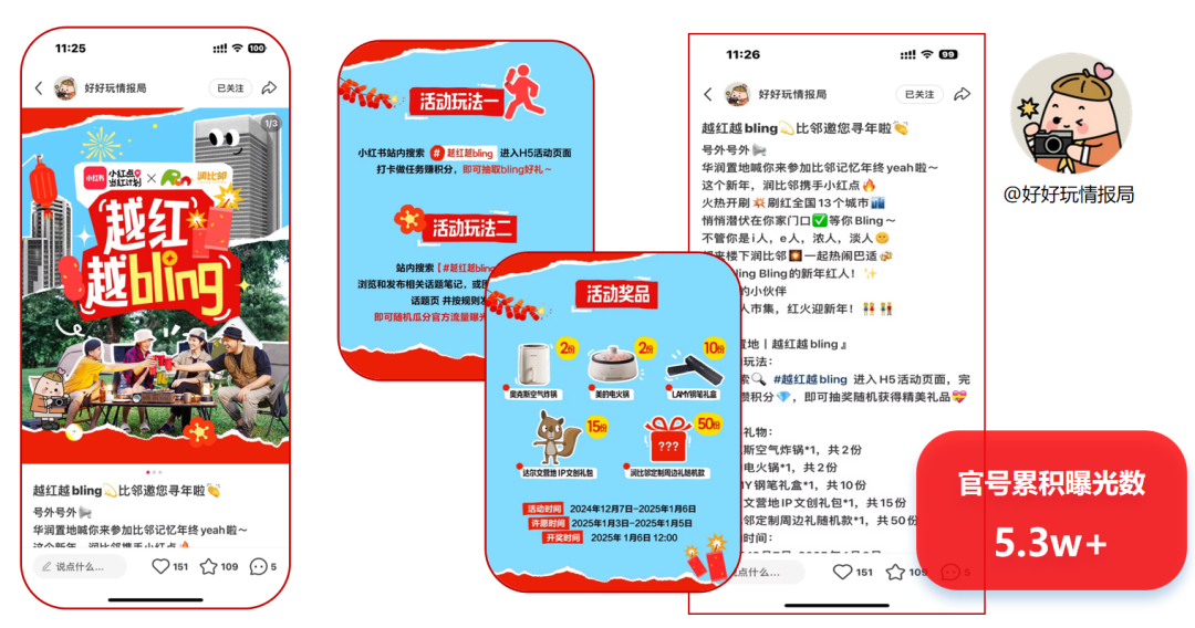 華潤置地攜手小紅書房產(chǎn)營銷第一品牌紅薯互娛啟動行業(yè)首個小紅書IP營銷(圖4)