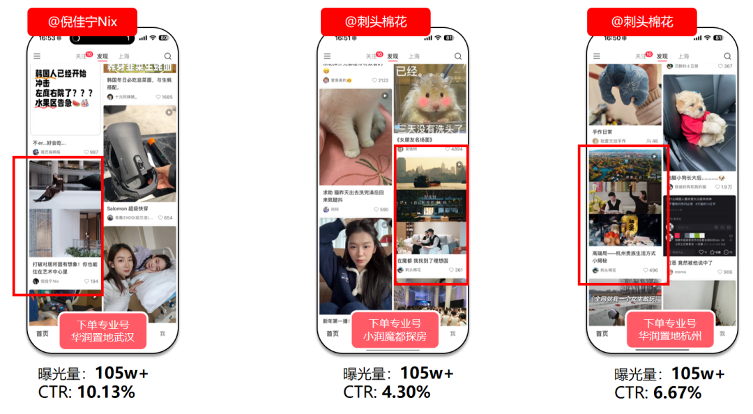 華潤置地攜手小紅書房產(chǎn)營銷第一品牌紅薯互娛啟動行業(yè)首個小紅書IP營銷(圖9)