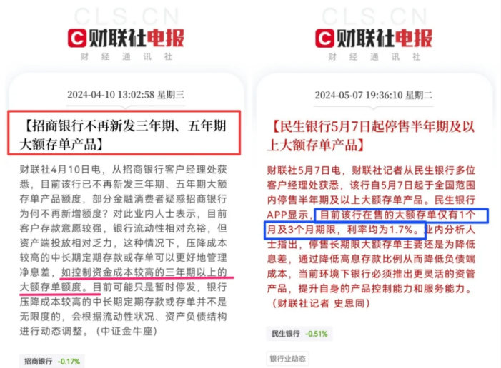 啟牛學(xué)堂觀察：銀行大額存單悄然下架，投資者如何應(yīng)對(duì)資產(chǎn)配置新挑戰(zhàn)？(圖1)