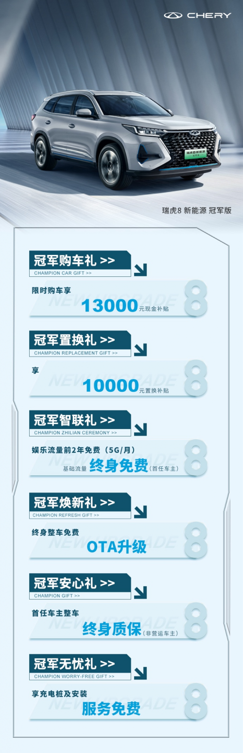 10萬擁有L2智能駕駛，第三代哈弗H6性價(jià)比之選